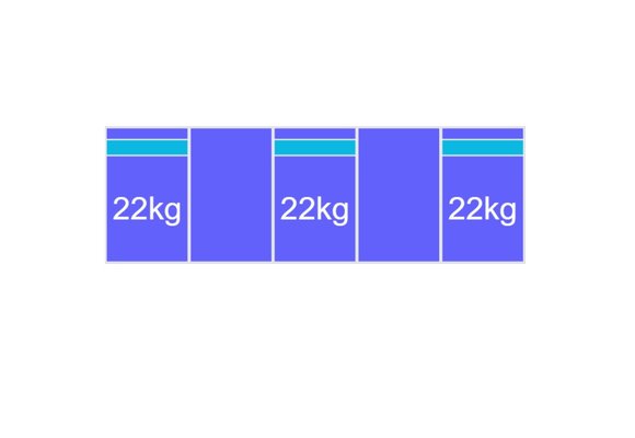 Sollarstell Connect  Portrait 1 rij van 5 panelen