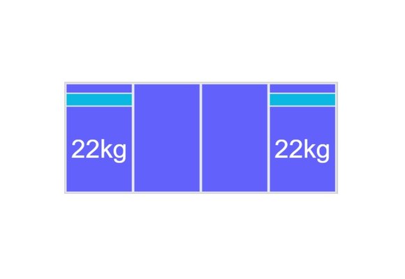 Sollarstell Connect  Portrait 1 rij van 4 panelen