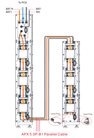 Growatt APX HV Parallel Kabelset