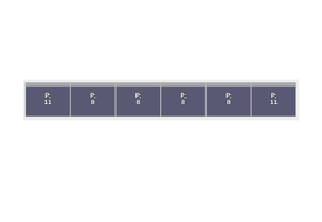 Flatfix Fusion 1 rij van 6 panelen landscape