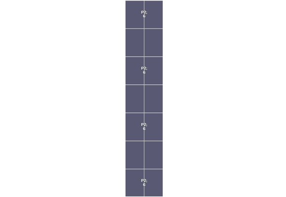 Flatfix Fusion 7 Rijen van 1 dakje Oost/West Opstelling (14 panelen) landscape