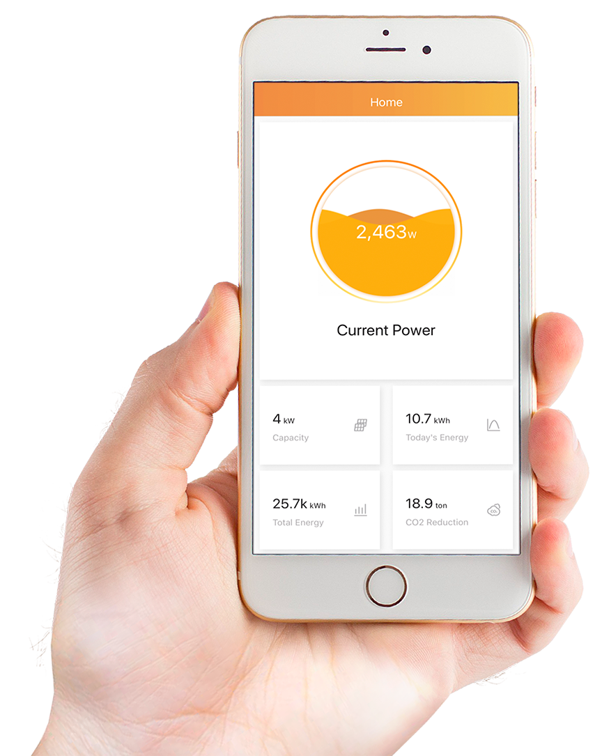 APS ECU-R monitoring unit met ZigBee communicatie. T.b.v. YC600/YC1000/QS1/DS3