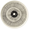 Marimekko Marimekko Siirtolapuutarha 25cm Plate Marimekko Marimekko Siirtolapuutarha 25cm Plate