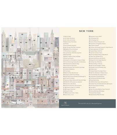 Martin Schwartz Martin Schwartz New York legpuzzel 1000 stukjes – 50x70cm Martin Schwartz Martin Schwartz New York legpuzzel 1000 stukjes – 50x70cm
