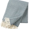 Klippan Klippan Samba plaid 130x200 lead grey made of 100% lambs wool Klippan Klippan Samba plaid 130x200 lead grey made of 100% lambs wool