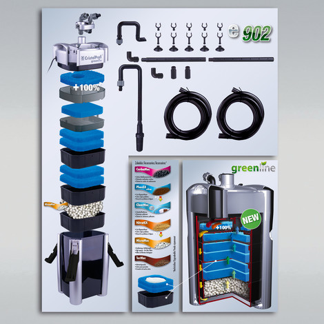 BL CristalProfi e902 greenline filter
