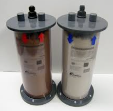 Kation-anion ionenwisselaar