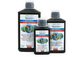 Easy Life - Voogle