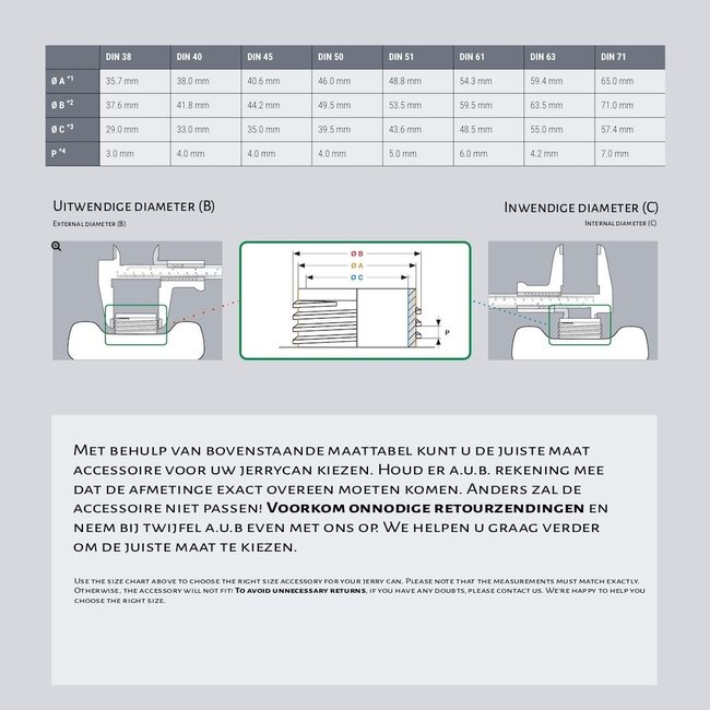 Kanister Schraubverschluss Schlüssel DIN51
