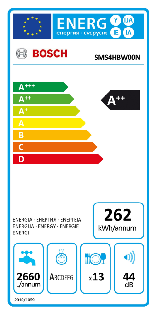 Bosch Bosch EXCLUSIV SMS4HBW00N - Vrijstaande vaatwasser