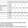 Bosch Bosch GSN33VWEP Vriezer Bosch Bosch GSN33VWEP Vriezer