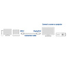 ACT ACT AC7035 USB-C - Display Port male adapter ACT ACT AC7035 USB-C - Display Port male adapter