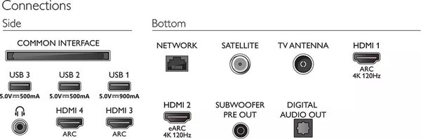 Philips  Philips 48OLED907/12 - OLED TV