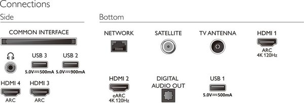 Philips Philips 48OLED807/12 - 48 inch - OLED TV Philips Philips 48OLED807/12 - 48 inch - OLED TV