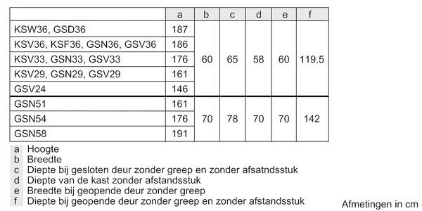 Siemens Siemens extraKlasse GS29NEWEV - Vrieskast Siemens Siemens extraKlasse GS29NEWEV - Vrieskast