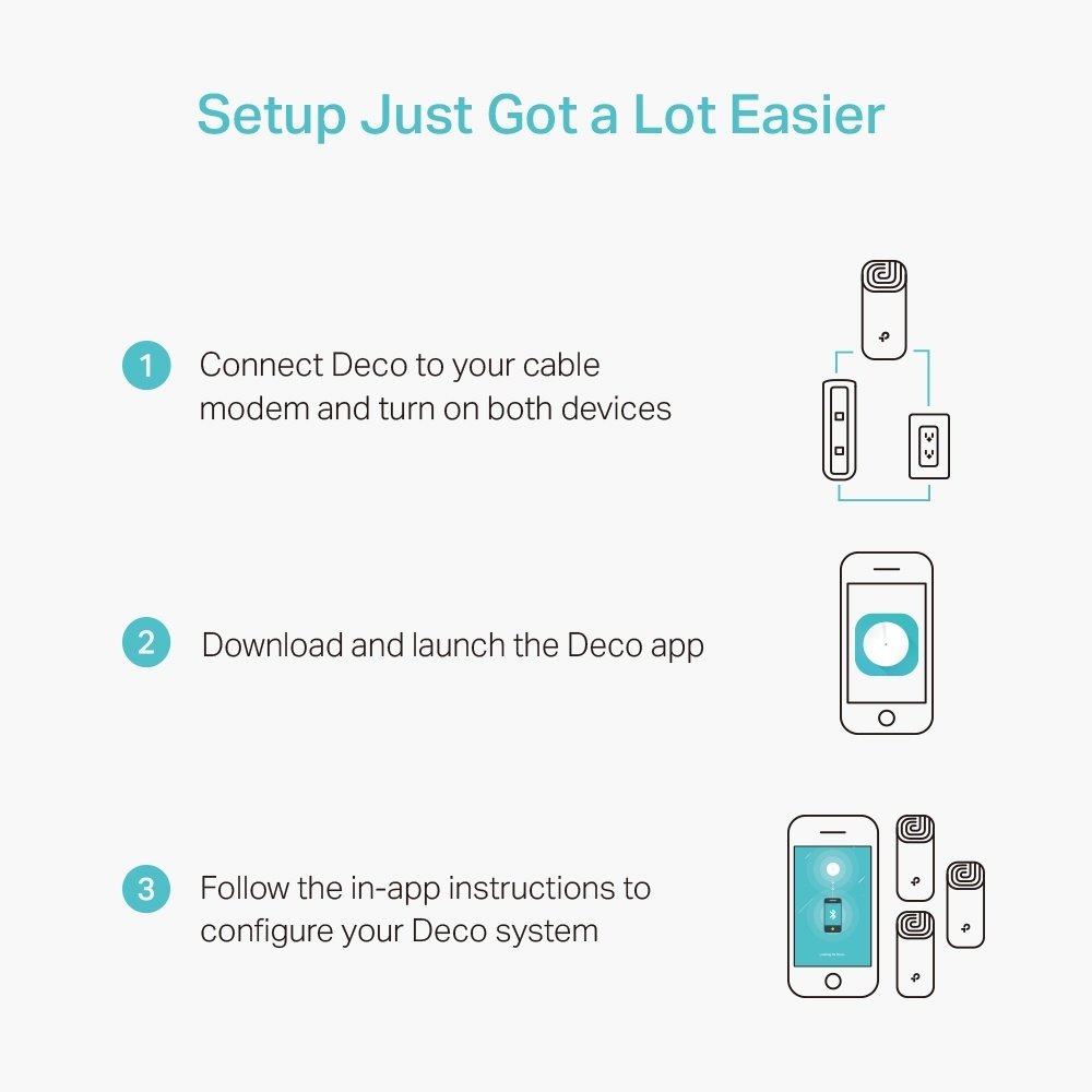 TP-Link TP-Link DECO M4 (3-pack) Mesh Wi-Fi System - Router TP-Link TP-Link DECO M4 (3-pack) Mesh Wi-Fi System - Router