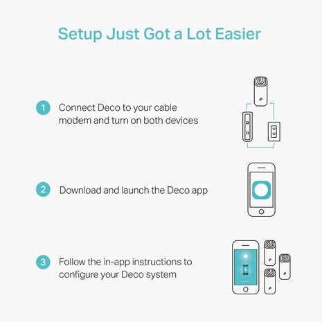 TP-Link TP-Link DECO M4 (3-pack) Mesh Wi-Fi System - Router TP-Link TP-Link DECO M4 (3-pack) Mesh Wi-Fi System - Router