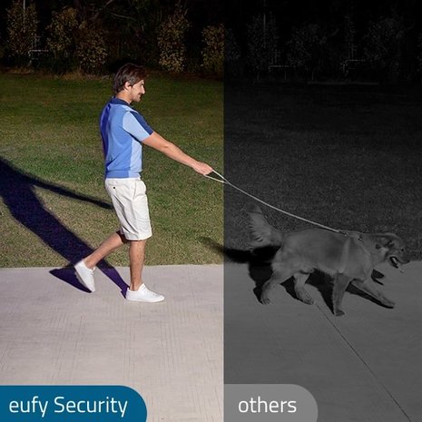 eufy Eufy Floodlight Camera 2K - Beveiligingscamera eufy Eufy Floodlight Camera 2K - Beveiligingscamera