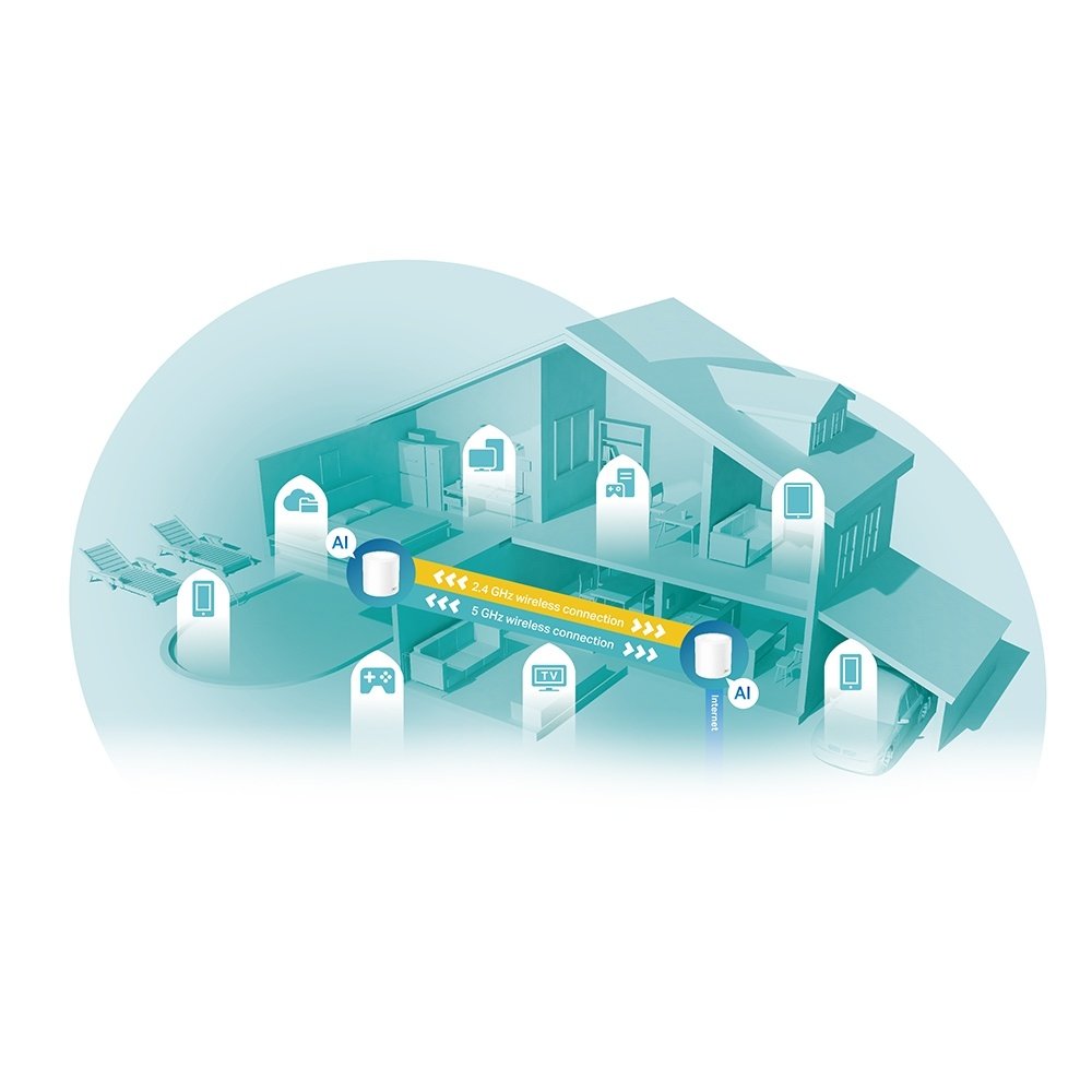 TP-Link TP-Link Deco X60 (2-pack) - Router TP-Link TP-Link Deco X60 (2-pack) - Router