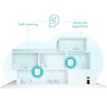 TP-Link TP-Link Deco X50 (3-pack) - Router TP-Link TP-Link Deco X50 (3-pack) - Router