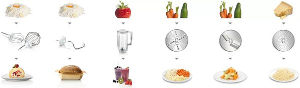 Bosch Bosch MUM58720 - Keukenmachine Bosch Bosch MUM58720 - Keukenmachine