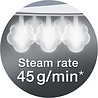 Braun Braun TexStyle 3 SI3042VI - Stoomstrijkijzer Braun Braun TexStyle 3 SI3042VI - Stoomstrijkijzer