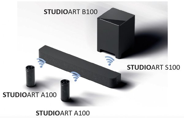 Revox Revox Studioart S100 zwart - Soundbar