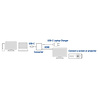 ACT ACT AC7020 USB-C - HDMI female - Adapter ACT ACT AC7020 USB-C - HDMI female - Adapter
