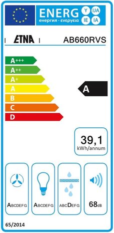 ETNA ETNA AB660RVS - Wandschouw afzuigkap ETNA ETNA AB660RVS - Wandschouw afzuigkap