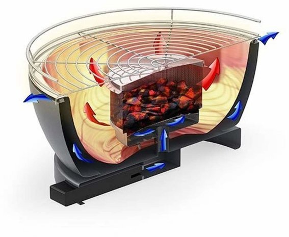 Feuerdesign Feuerdesign Vesuvio Antraciet  - Tafelbarbecue