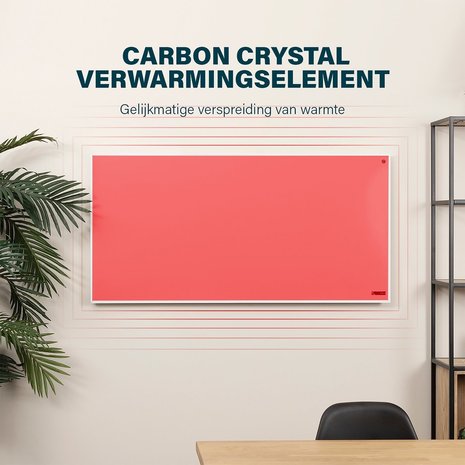 Princess Princess 348070 - Infrarood paneel Princess Princess 348070 - Infrarood paneel