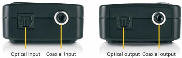 Marmitek Marmitek Connect TC22 Audio converter Toslink naar Coax
