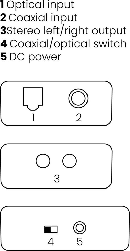 Marmitek Marmitek Connect DA21