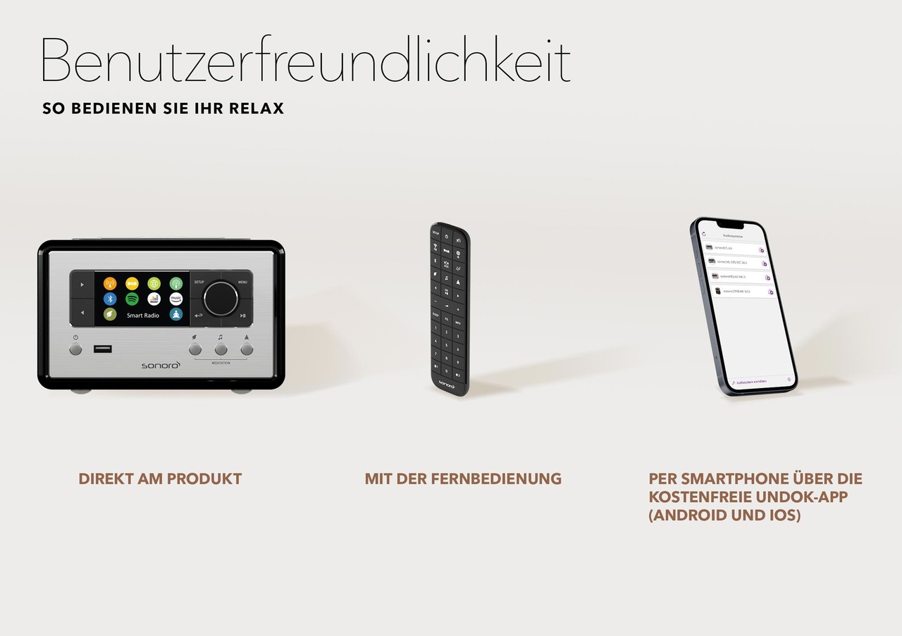 Sonoro Sonoro RELAX X Zwart - Radio