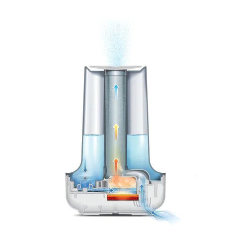 De'Longhi De'Longhi UHX17  - Luchtbevochtiger