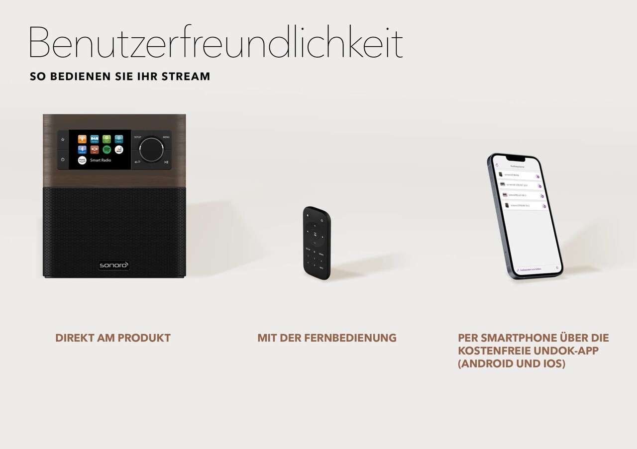 Sonoro Sonoro Stream X Walnut/Black - Radio