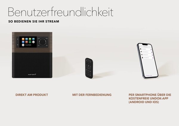 Sonoro Sonoro Stream X Walnut/Black - Radio