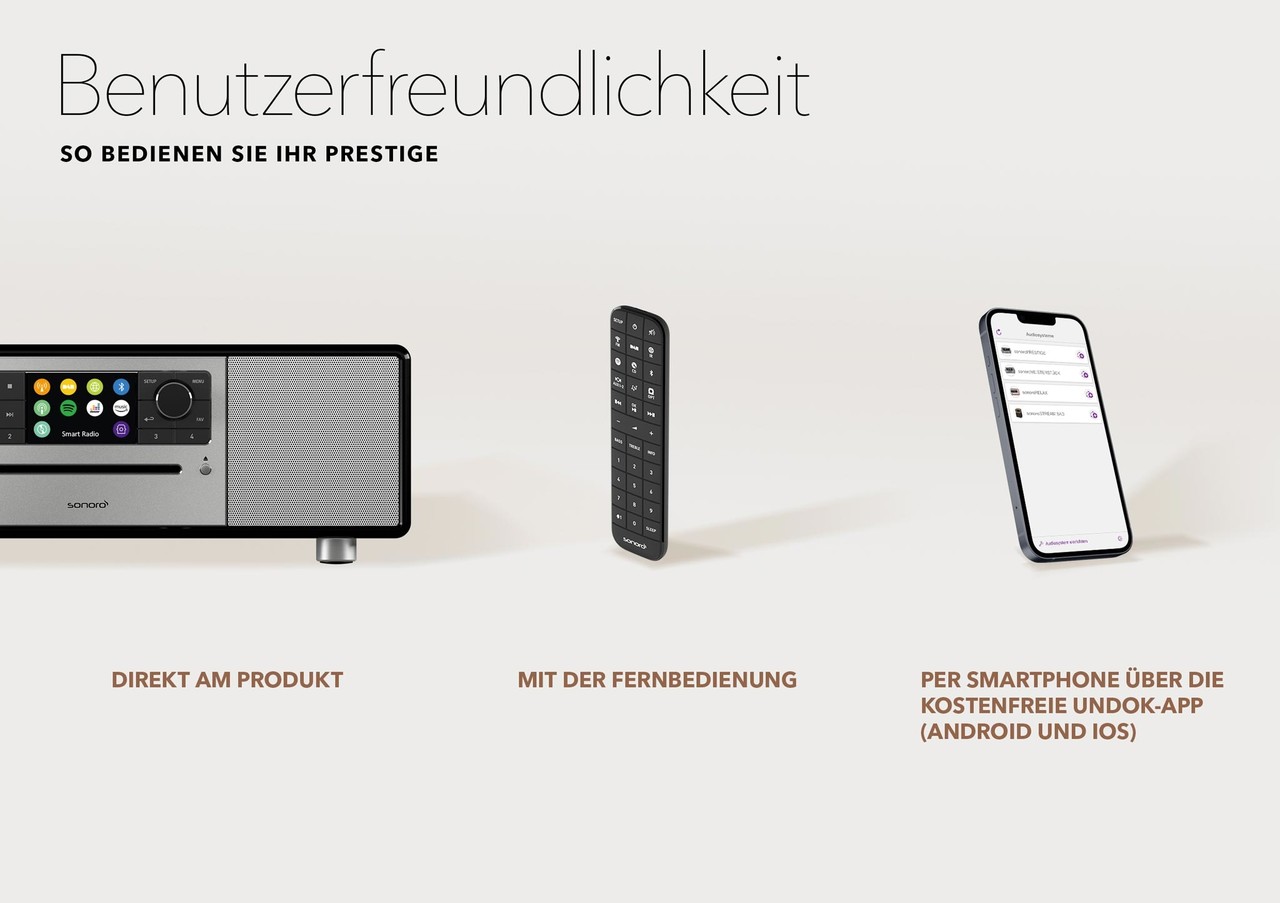 Sonoro Sonoro PRESTIGE X Antraciet/ Walnut - Radio