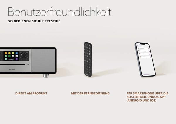 Sonoro Sonoro PRESTIGE X Hoogglans zwart - Radio