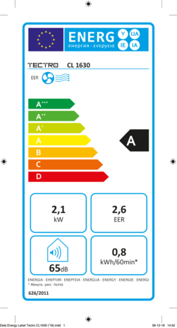 Tectro Tectro CL1630 - Mobiele airco