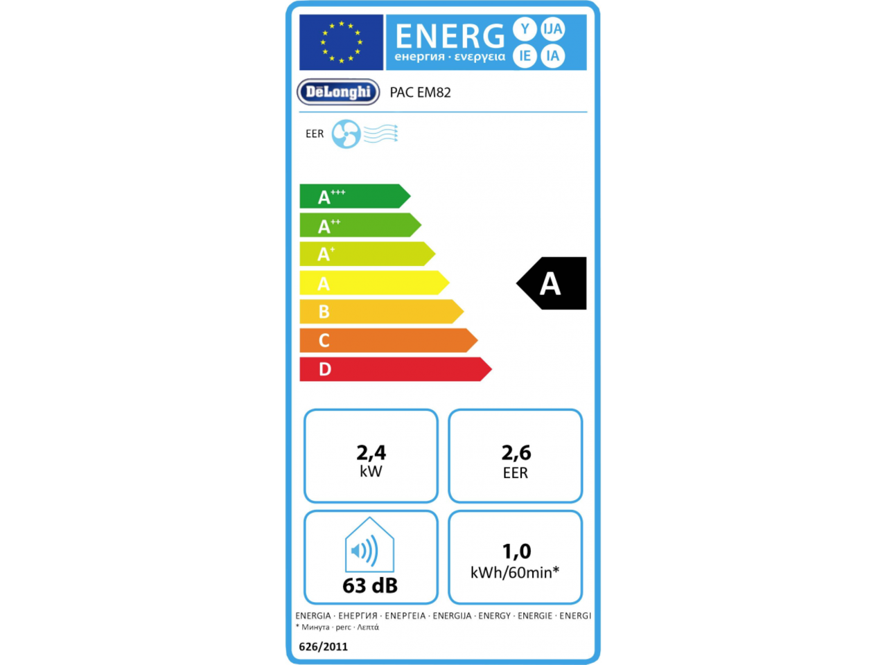 De'Longhi De'Longhi Pinguino PAC EM82 - Mobiele airco De'Longhi De'Longhi Pinguino PAC EM82 - Mobiele airco