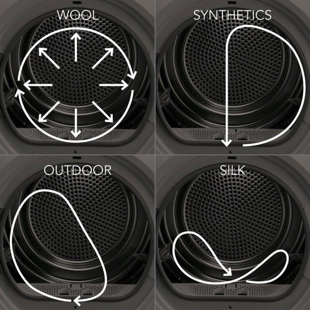 AEG AEG T8ECO AbsoluteCare - Warmtepompdroger AEG AEG T8ECO AbsoluteCare - Warmtepompdroger