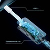 TP-Link TP-Link UE300C USB Type-C naar RJ45 Gigabit Ethernet TP-Link TP-Link UE300C USB Type-C naar RJ45 Gigabit Ethernet