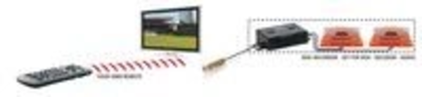 Marmitek Marmitek IR Control 11 XTRA