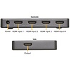 Marmitek Marmitek Connect 620 UHD 2.0 Marmitek Marmitek Connect 620 UHD 2.0