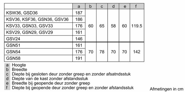 Siemens Siemens KS36VAXEP  - Vrijstaande koelkast