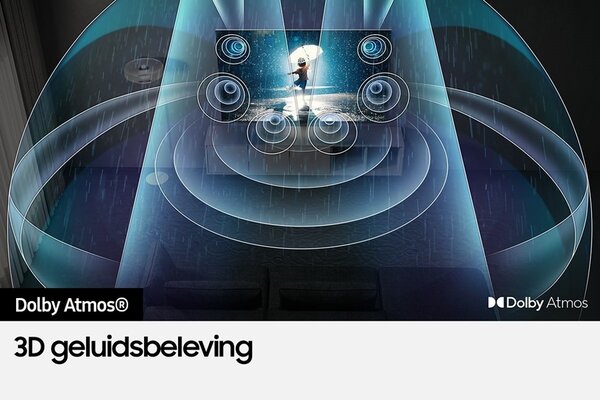 Samsung Samsung Neo QLED 4K 65QN95B (2022) - QLED TV