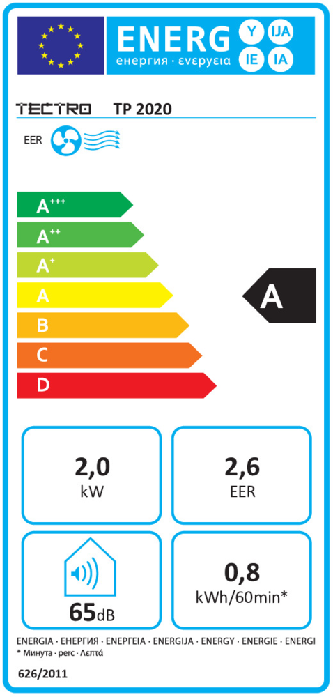 Tectro Tectro TP2020 - Mobiele airco Tectro Tectro TP2020 - Mobiele airco