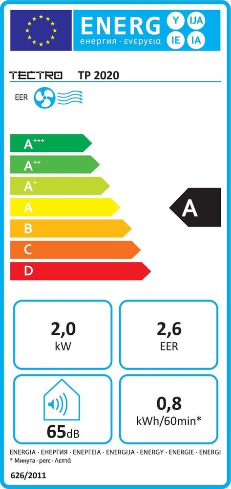 Tectro Tectro TP2020 - Mobiele airco Tectro Tectro TP2020 - Mobiele airco