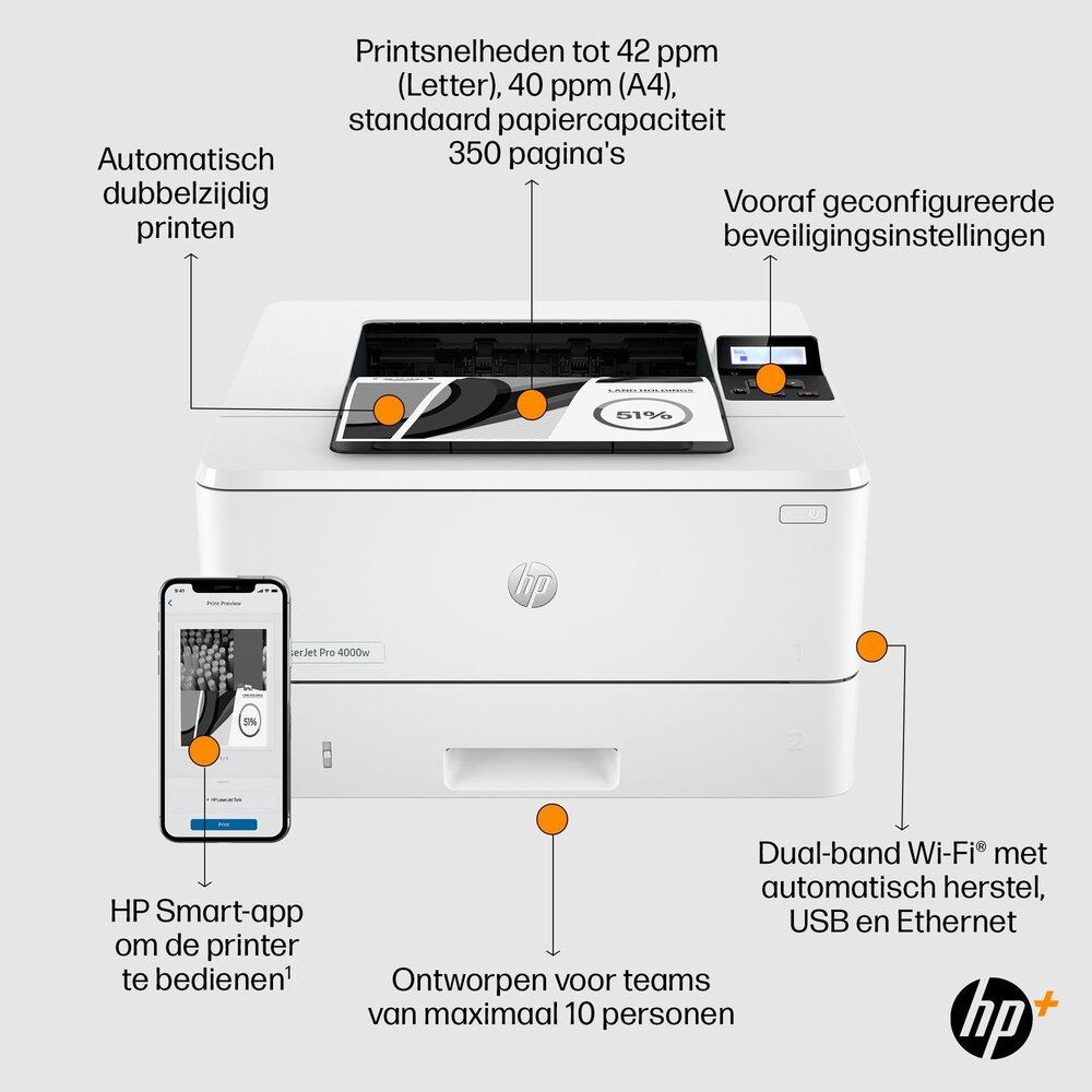 HP HP LaserJet Pro 4002dwe - Laserprinter